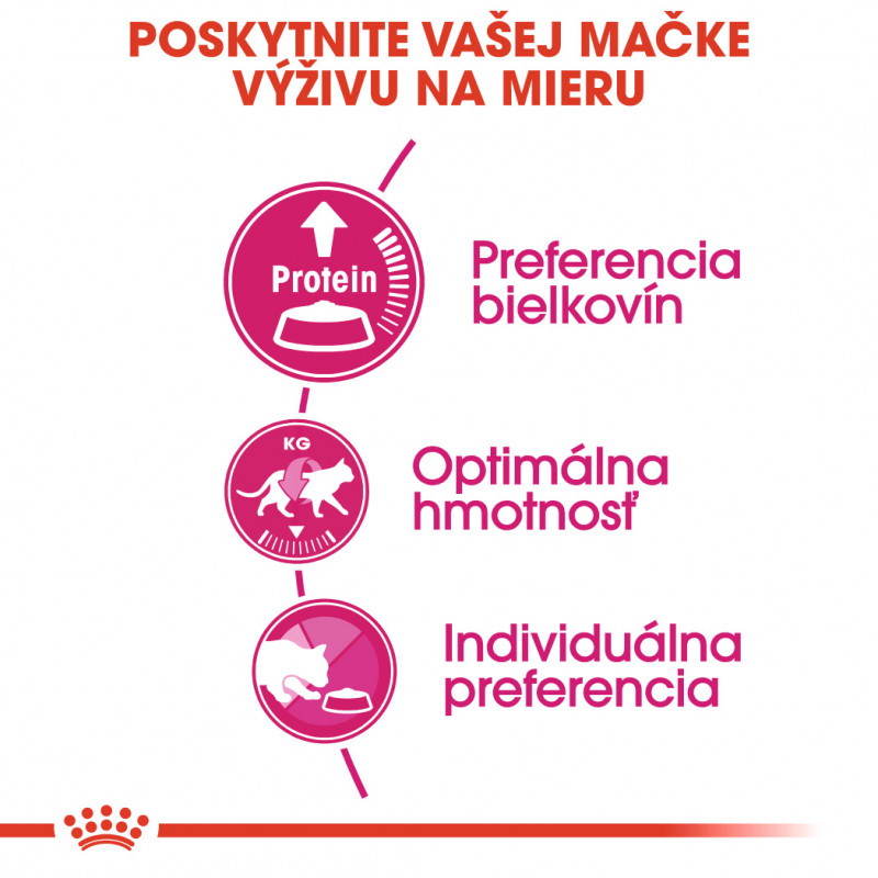 protein-exigent-14